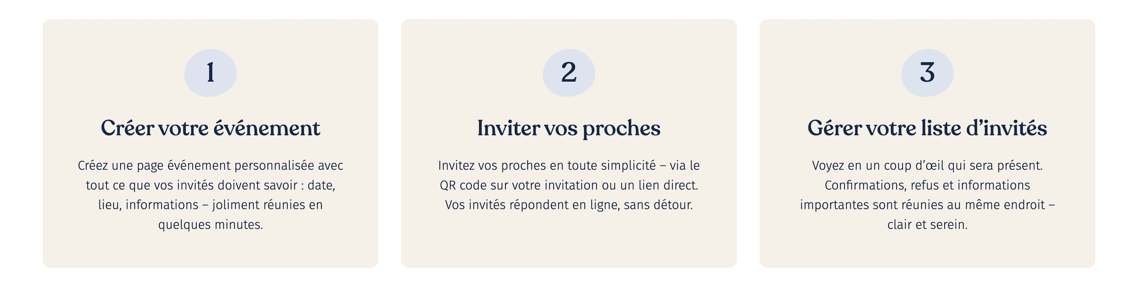 Comment fonctionne la plateforme événement Rosemood : créer votre événement, inviter vos proches, gérer votre liste d'invités