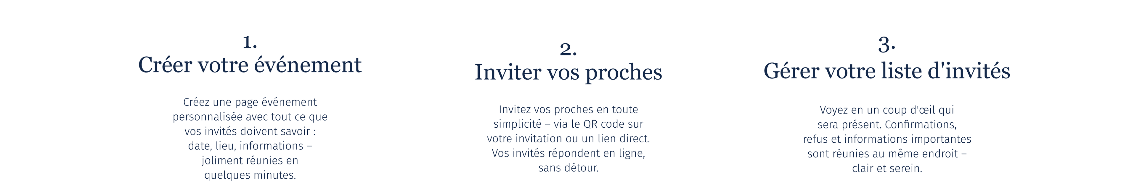 Comment fonctionne la plateforme événement Rosemood : créer votre événement, inviter vos proches, gérer votre liste d'invités